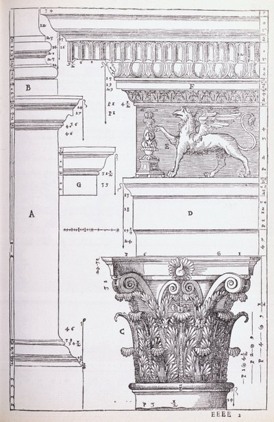 Dekorative Details aus dem Tempel des Antoninus und Faustina, Illustration aus einer Faksimileausgabe von 